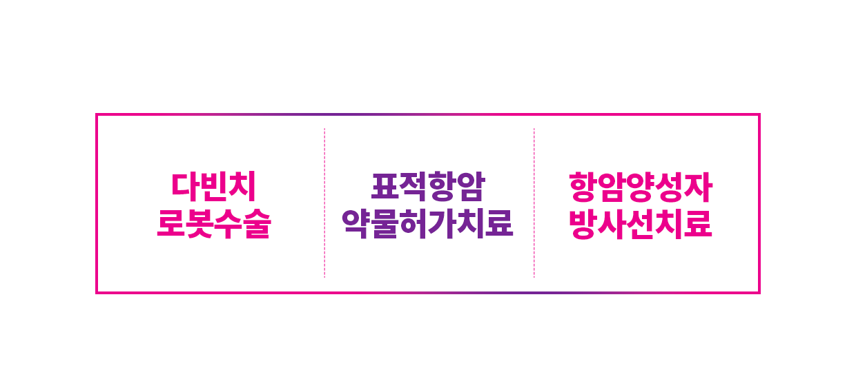 보험 설명